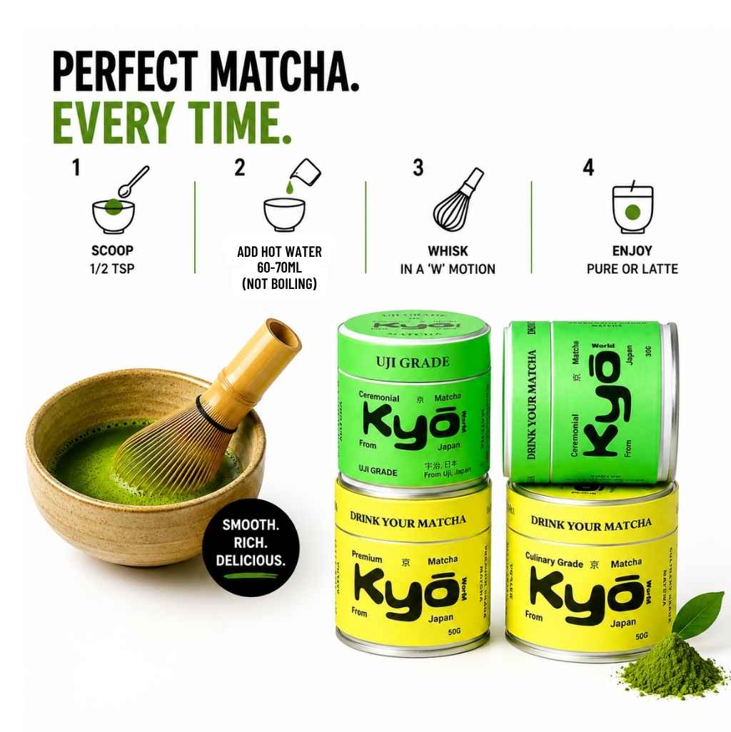 Matcha recipe