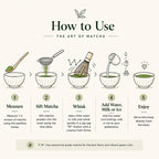7-PIECE JAPANESE MATCHA SET