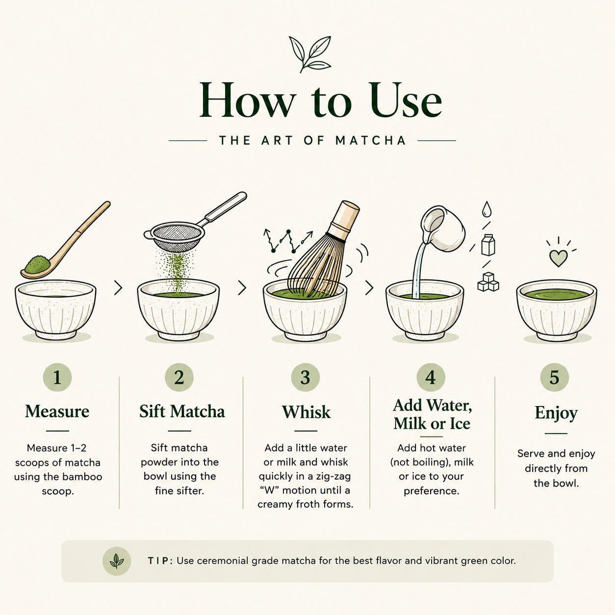 7-PIECE JAPANESE MATCHA SET