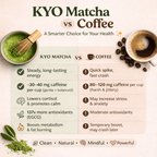 KYO UJI Ceremonial Matcha | Authentic Japanese Flavor | Stone Ground | 30g - The House of Umami