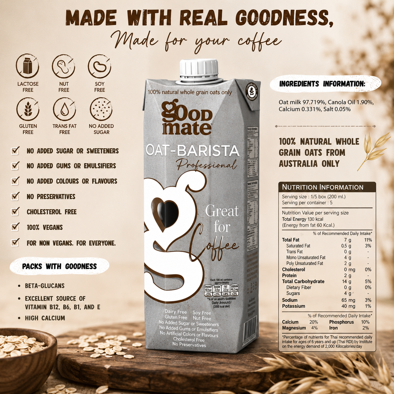 Goodmate Barista Oat Milk – 1L Dairy-Free, Extra Creamy — nutrition facts panel